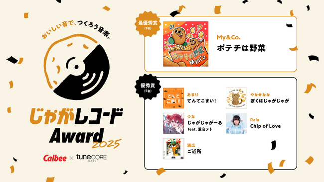 カルビー × TuneCore Japanの初の楽曲コンテスト『じゃがレコードアワード2025』入賞作品を発表