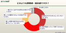 「捨てられない」心理的障壁、約9割弱が処分に罪悪感を抱く結果に 「捨てられない」心理的障壁、約9割弱が処分に罪悪感を抱く結果に