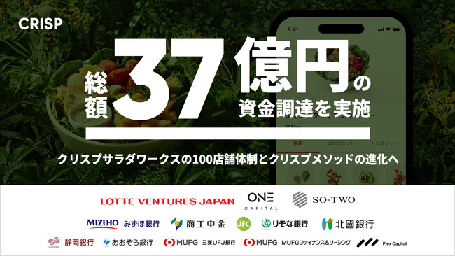 テクノロジーで日本の外食産業を進化させるCRISP総額37億円の資金調達を実施