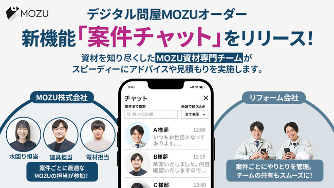 デジタル問屋MOZUオーダー、リフォーム会社の仕入れに特化したチャット機能をリリース