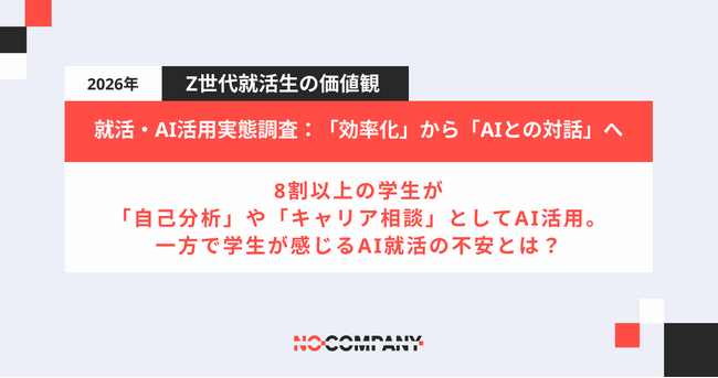 【就活・AI活用実態調査】「効率化」から「AIとの対話」へ。8割以上の学生が「自己分析」や「キャリア相談」としてAI活用。一方で学生が感じるAI就活の不安とは？