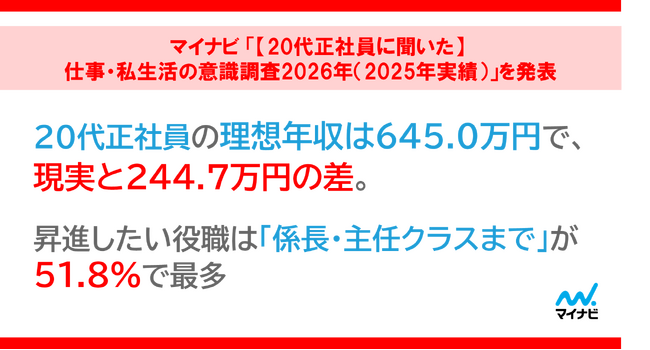マイナビ「【20代正社員に聞いた】仕事・私生活の意識調査2026年（2025年実績）」を発表