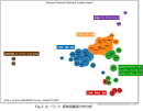 Fig_2