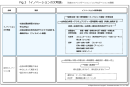 Fig_3