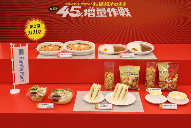 「なぜか45％増量作戦」開始3日間の売上金額は通常品比約780%！1,747人中約580人が「体感2倍に近い」と回答