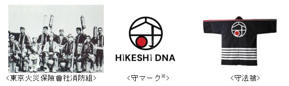ＨＩＫＥＳＨＩ ＤＮＡ ２０３０ Ｐｒｏｊｅｃｔ始動