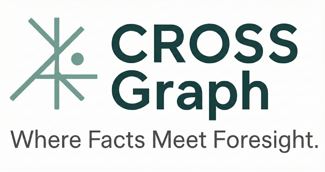 未来予測 AIプラットフォーム ”CROSS Graph” がイラン情勢とエネルギーリスクに対応した新サービスを発表