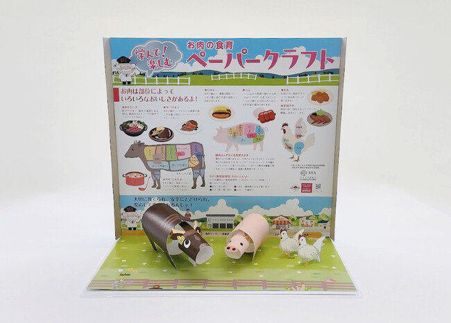 [学んで！楽しむお肉の食育ペーパークラフト]