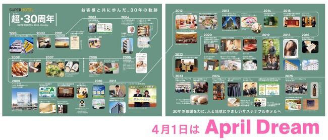 【30周年】「泊まる」の先へ。スーパーホテル、ファンコミュニティ「超・集団」と共に挑むライフスタイルホテル改革
