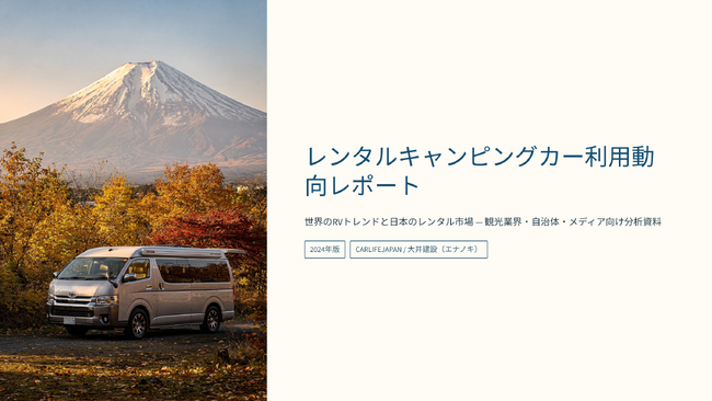 レンタルキャンピングカー利用動向レポートを公開―予約は国内、売上はインバウンドが牽引