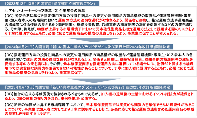 【新刊発行】人事・年金の今が分かる「三菱UFJトータルリワードレポート4月号」発刊