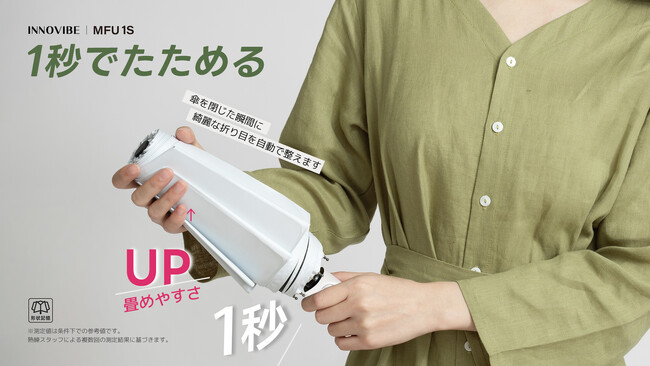 【新発売】“5秒”から“1秒”へ。閉じた瞬間に美しく整う、完全遮光日傘「MFU1S」2026年モデル誕生