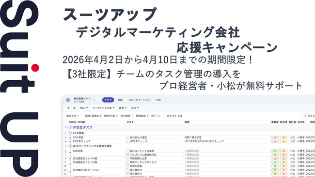AIタスク管理・プロジェクト管理ツール「スーツアップ」、デジタルマーケティング会社応援キャンペーン