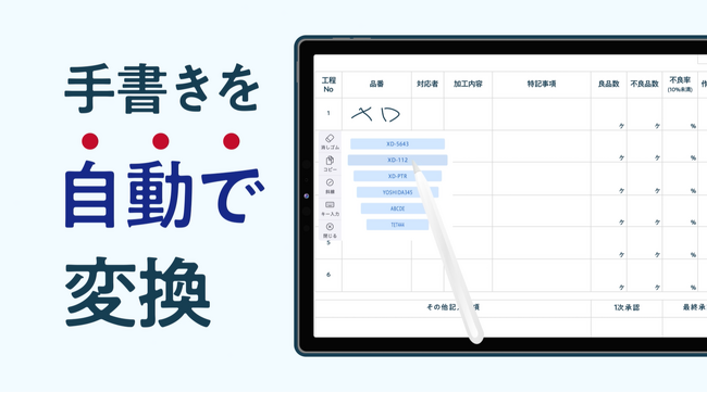 「電子帳票は現場で浸透しない」と諦めていませんか？紙の帳票をそのまま自動データ化する『ミライのゲンバ』が、最新のサービス紹介動画を公開！