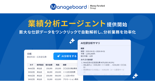 『Manageboard』、AIエージェント「業績分析エージェント」を提供開始