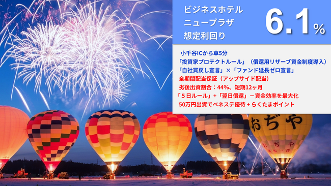 新ファンド公開！『らくたま39号（ビジネスホテルニュープラザ）』4月6日12時より募集開始！