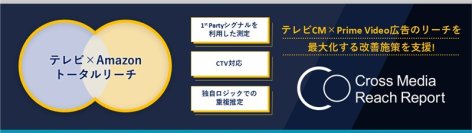 テレビCM × Prime Video広告 のトータルリーチ計測を開始 ～テレビCM×動画広告のリーチ改善施策支援サービス『Cross Media Reach Report（CMR）』をアップデート～