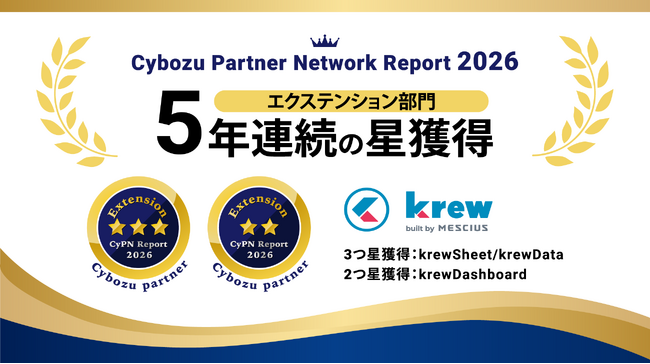 krewシリーズ、サイボウズのオフィシャルパートナー評価制度 「CyPN Report 2026」 で5年連続最高評価の三つ星を獲得！