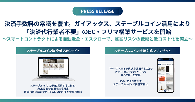決済手数料の常識を覆す。ガイアックス、ステーブルコイン活用により「決済代行業者不要」のEC・フリマ構築サービスを開始