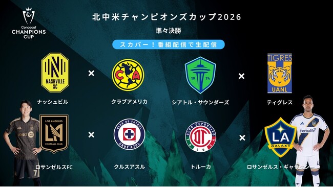 北中米のクラブNo.1決定戦 ベスト8出そろう準々決勝の対戦カード・放送日程が決定！吉田麻也、ソン・フンミンらが出場予定！日テレジータス/スカパー番組配信で国内独占放送！