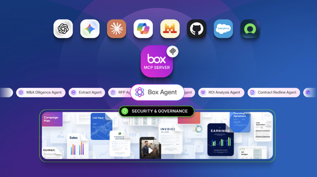 Box、企業のコンテンツを活用した働き方を変革する新たなBox Agentを発表