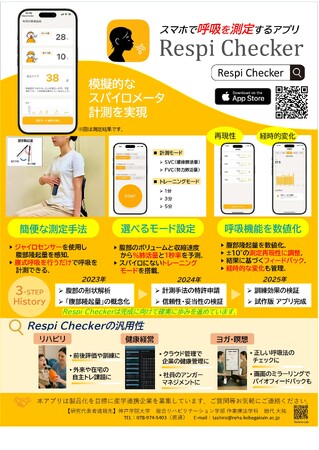 神戸学院大学の田代講師がスマートフォンで呼吸機能を可視化するアプリ「Respi Checker」を開発・公開しました
