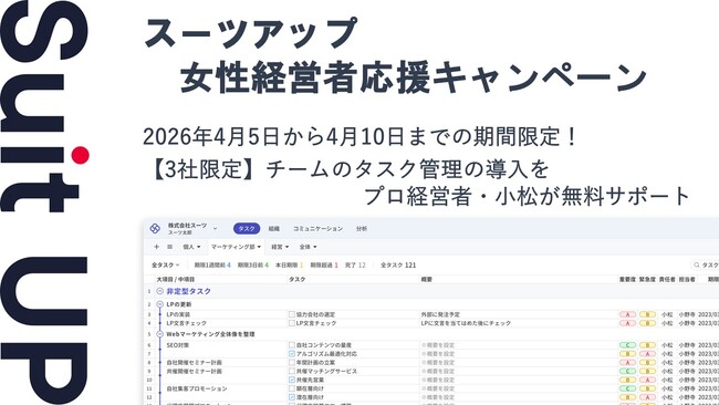 AIタスク管理・プロジェクト管理ツール「スーツアップ」、女性経営者応援キャンペーン