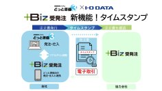 どっと原価3「＋Biz受発注」にタイムスタンプ機能を追加　～アイ・オー・データ機器との連携で電子取引の信頼性を強化～