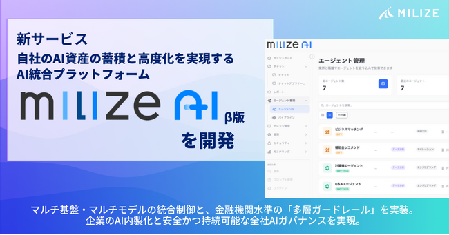 MILIZE、自社のAI資産の蓄積と高度化を実現するAI統合プラットフォーム「milize.ai β版」を開発。