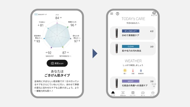 【導入事例公開】パーフェクト社、Panasonicの美顔器専用アプリ「with Panasonic Beauty」にAI肌診断を提供