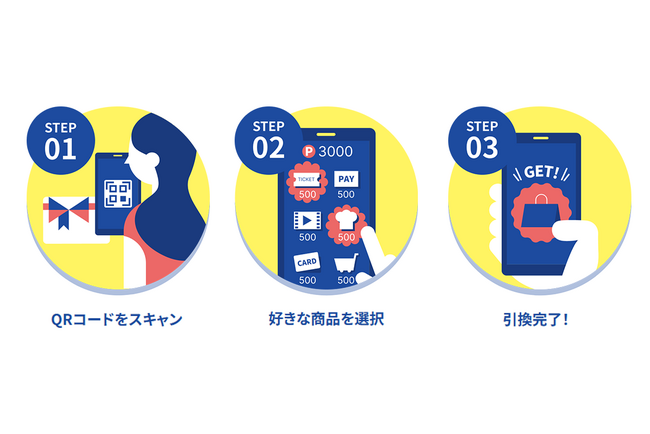 受け取り手が“好きな商品をえらべる”「えらべるギフト」ギフトカードを全国のファミリーマート、ミニストップで販売開始