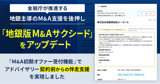 金融庁が推進する地銀主導のM&A支援を後押し「地銀版M&Aサクシード」をアップデート