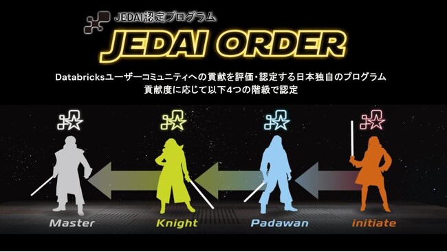 Databricksユーザーコミュニティ認定プログラム「JEDAI Order 2026」でDATUM STUDIO データエンジニアの亀井 友裕が初選出