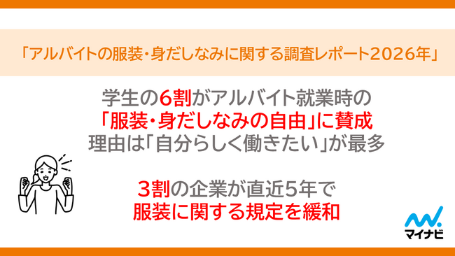 「マイナビ アルバイトの服装・身だしなみに関する調査レポート2026年」を発表