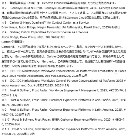ジェネシス、過去最高の第4四半期業績を記録