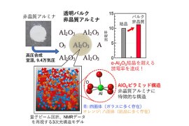 本研究で合成した透明バルク非晶質アルミナの誘電率と構造 本研究で合成した透明バルク非晶質アルミナの誘電率と構造