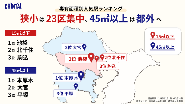 狭小物件は23区集中、45平方メートル 以上は都外へ専有面積別人気駅ランキングで「池袋」「本厚木」が1位