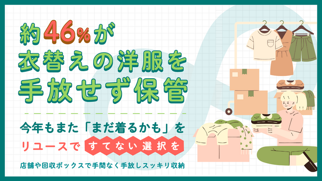 【約46%が衣替えの洋服を手放せず保管】今年もまた「まだ着るかも」をリユースで“すてない選択”へ