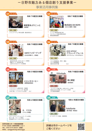 「日野市魅力ある個店創り支援事業」の事例集完成、および令和8年度の募集開始について