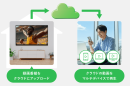 レコーダーの録画番組をクラウドにアップロード、複数デバイスで視聴