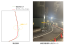 別紙2図
