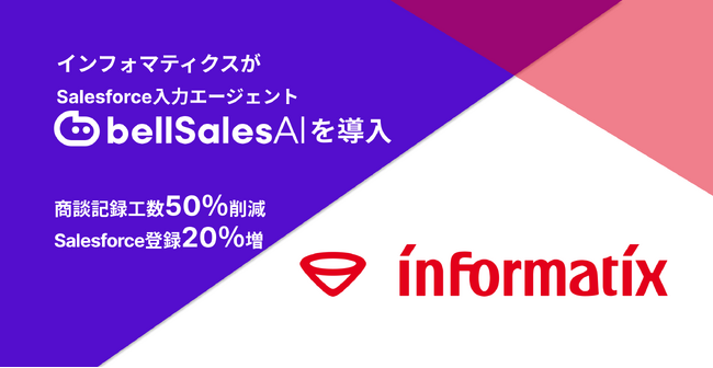 株式会社インフォマティクス、「bellSalesAI」導入で商談要点整理・議事録作成工数50％削減、Salesforce登録件数20％増を実現