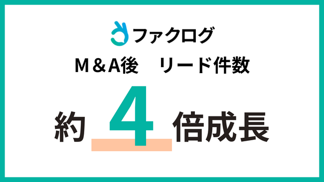 金融業界のプラットフォーム「ファクログ」、M&A後7カ月でリード件数が約4倍に成長