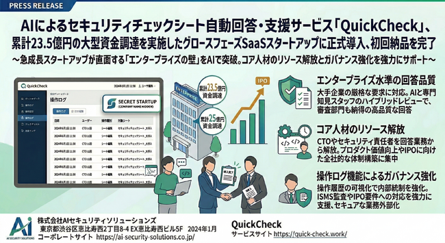 AIセキュリティチェックシート回答支援「QuickCheck」、累計23.5億円の大型資金調達を実施した急成長スタートアップへの導入・納品を完了