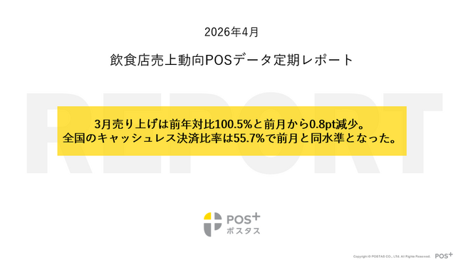 クラウド型モバイルPOSレジ「POS+(ポスタス)」飲食店売上動向レポート2026年4月