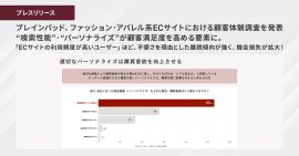 ブレインパッド、ファッション・アパレル系ECサイトにおける顧客体験調査を発表