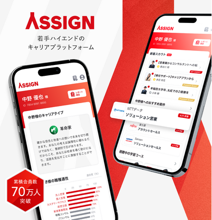 【累計70万人突破】若手ハイエンド向け転職サイト『ASSIGN』がリニューアル ― 新キャリア診断機能を搭載
