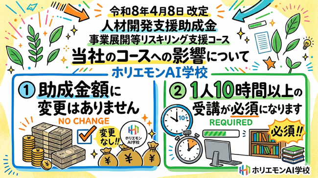 令和８年4月８日改定“人材開発支援助成金事業展開等リスキリング支援コース”の当社への影響に関しまして