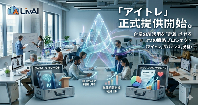 企業のAI活用を定着させる生成AI人材育成パッケージ「アイトレ」提供開始　-東証上場・大手企業への導入実績をもとに、企業のAI定着支援を本格展開-