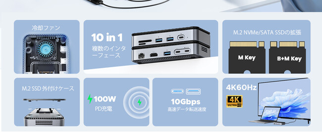 【究極の12-in-1】ORICOの最強ドッキングステーションが実質42%OFFの衝撃。